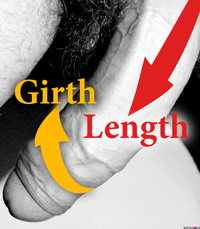 Penis Length vs Girth jesextender.com.au